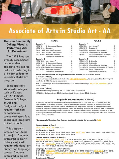 2016 Advising Posters